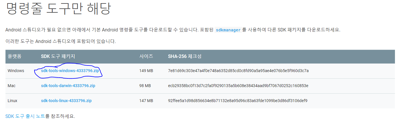 Android SDK tools 설치