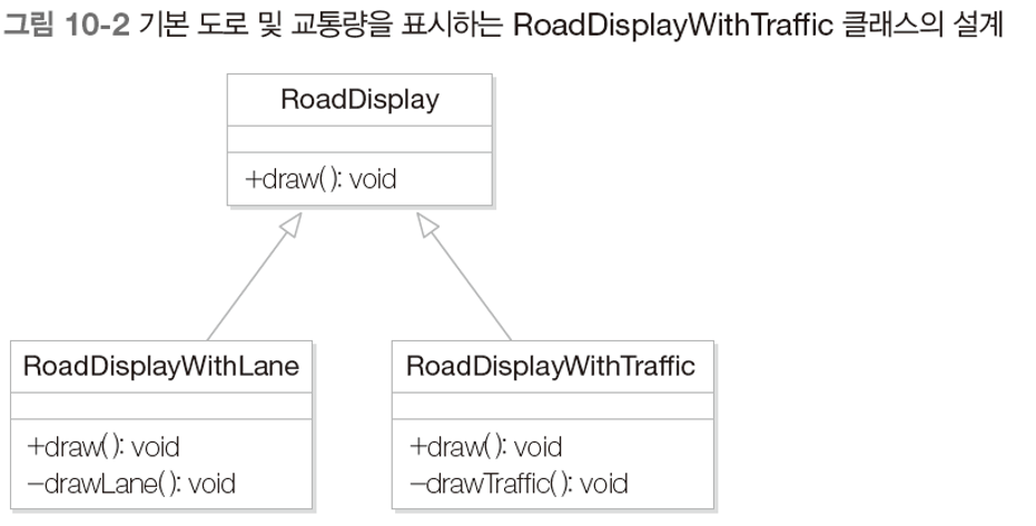 기본 도로 및 교통량을 표시하는 RoadDisplayWithTraffic 클래스의 설계(Class Diagram)